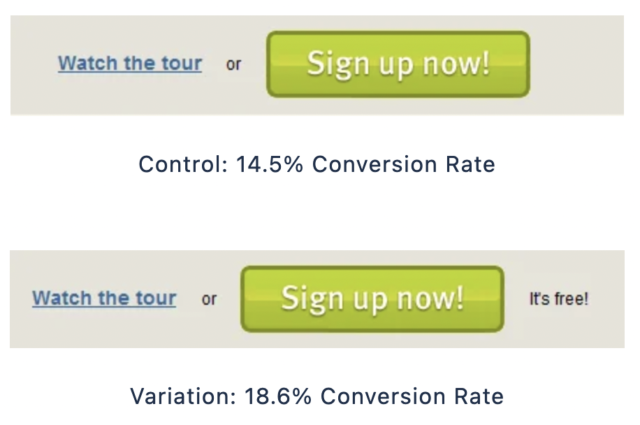 A/B testing of two different versions of CTA