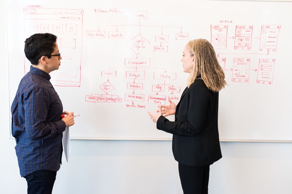 two persons in front of whiteboard with flowchart