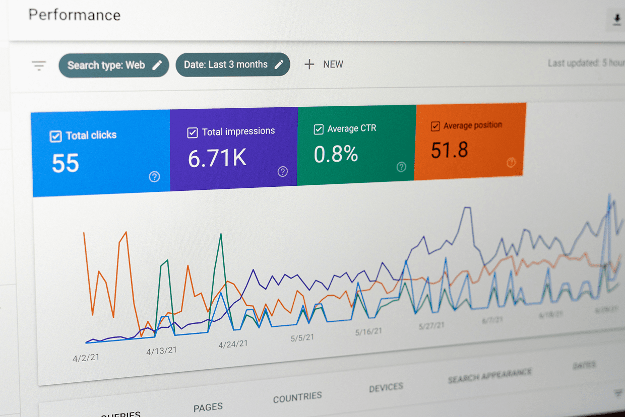 Google Search Console screenshots with Clicks, Impressions, Average CTS and Average position with dates and charts
